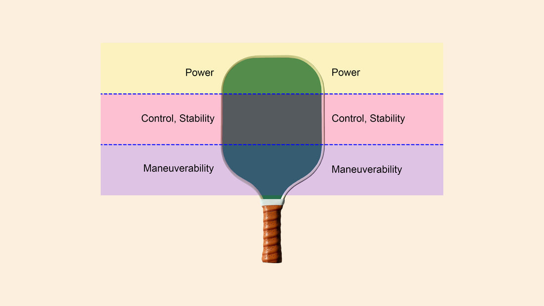 Where to place weights on pickleball paddle?