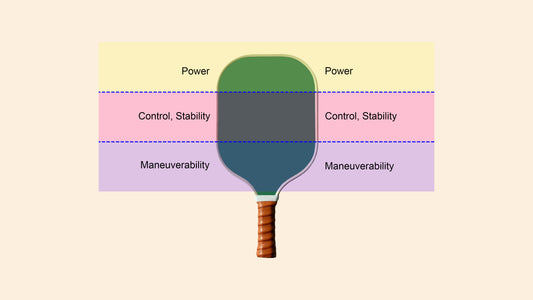 Where to place weights on pickleball paddle?